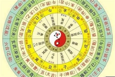 免費 八字五行 算命|生辰八字算命、五行喜用神查询（免费测算）